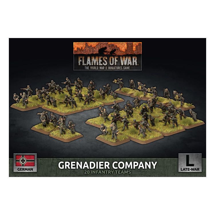 Grenadier Company (Plastic)