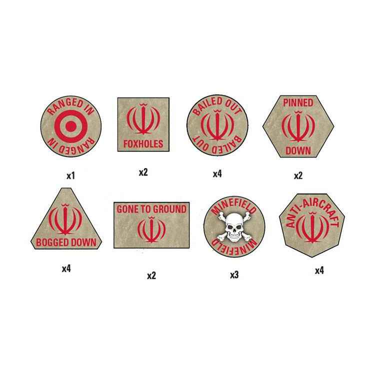 Iranian Token Set