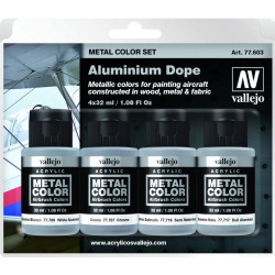 Aluminium Dope