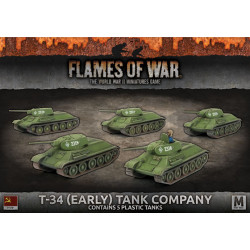 T-34 (Early) Tank Company (x5 Plastic)