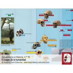 Arqueología e Historia 19: El origen de la humanidad