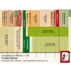 Arqueología e Historia 18: El Jesús histórico