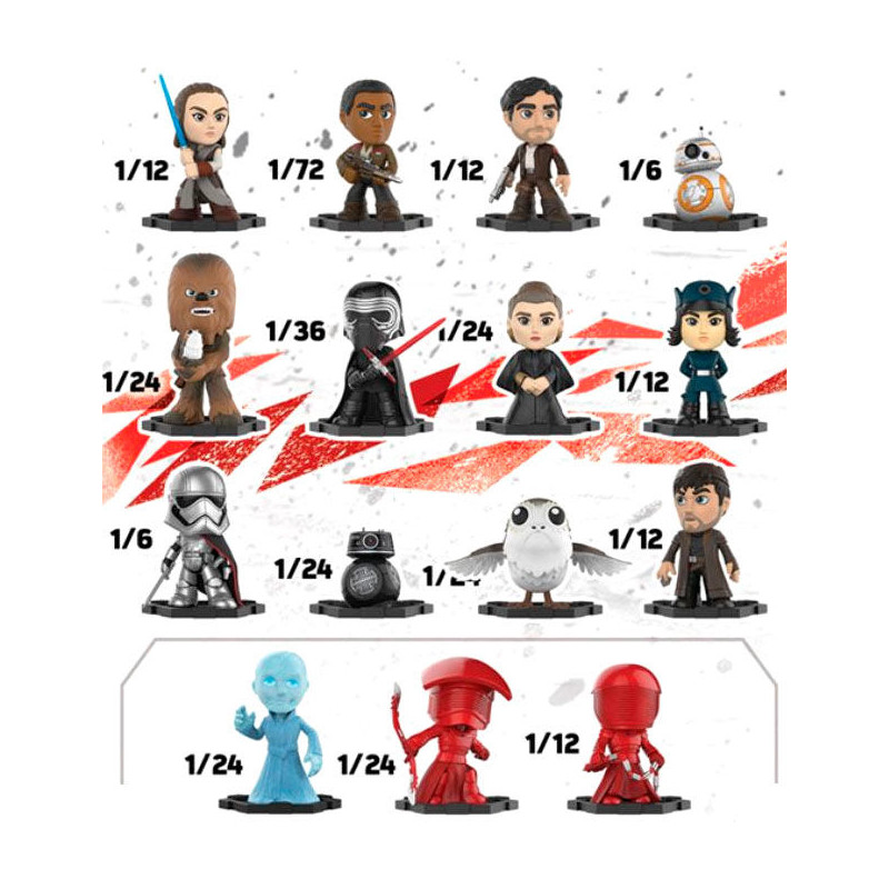 Star Wars Mystery Minis (1)