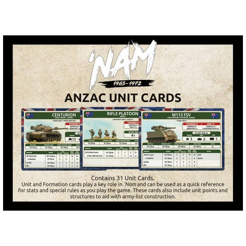 Anzac 'Nam Unit Card Pack