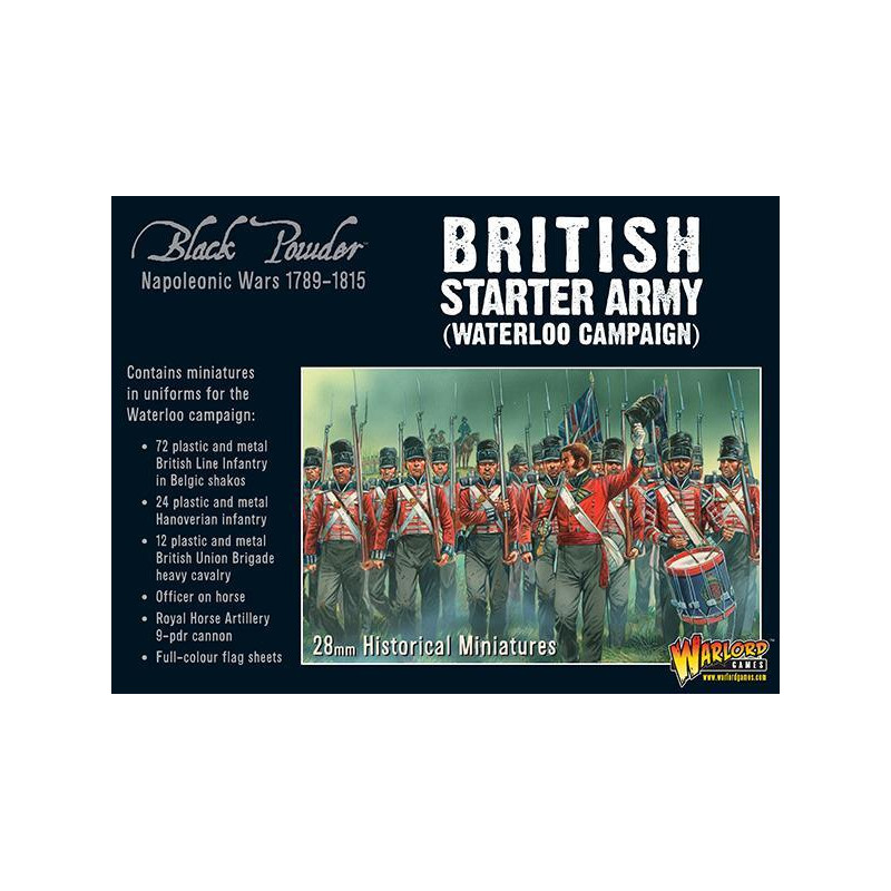 Napoleonic British Starter Army (Waterloo Campaign)