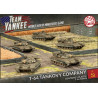 T-64 Tank Company (Plastic) (x5)