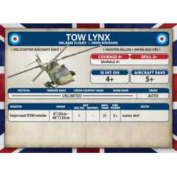 Lynx HELARM Flight (Plastic)