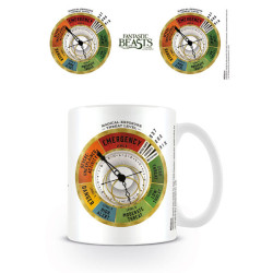 Taza HP Fantastic Beasts Threat Level