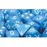 Speckled Polyhedral d10 Set Water (10 Dice)