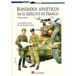 Blindados sovieticos en el ejercito de Franco 1936-39